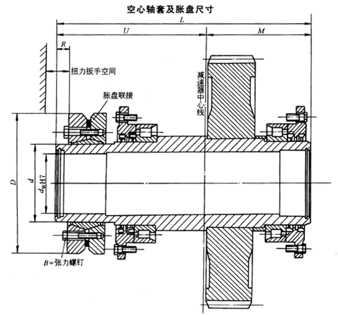DBY、DCY硬齒面減速機(jī)空心軸套及脹盤尺寸
