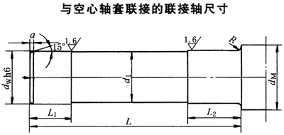 DBY、DCY硬齒面減速機(jī)與空心軸套聯(lián)接的聯(lián)接軸尺寸